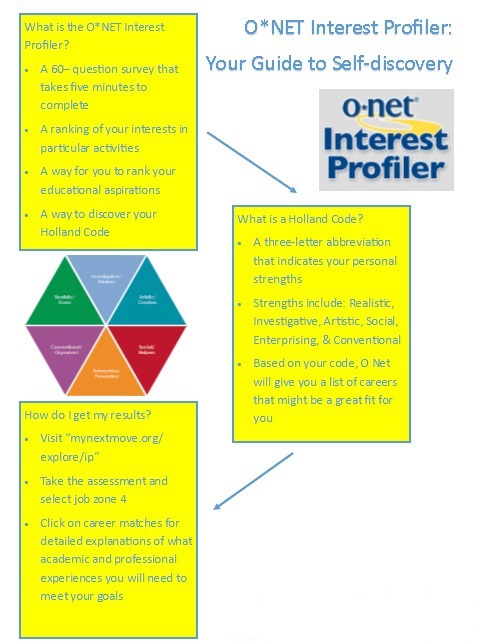 Student Resources